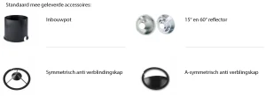 Leds C4 2024